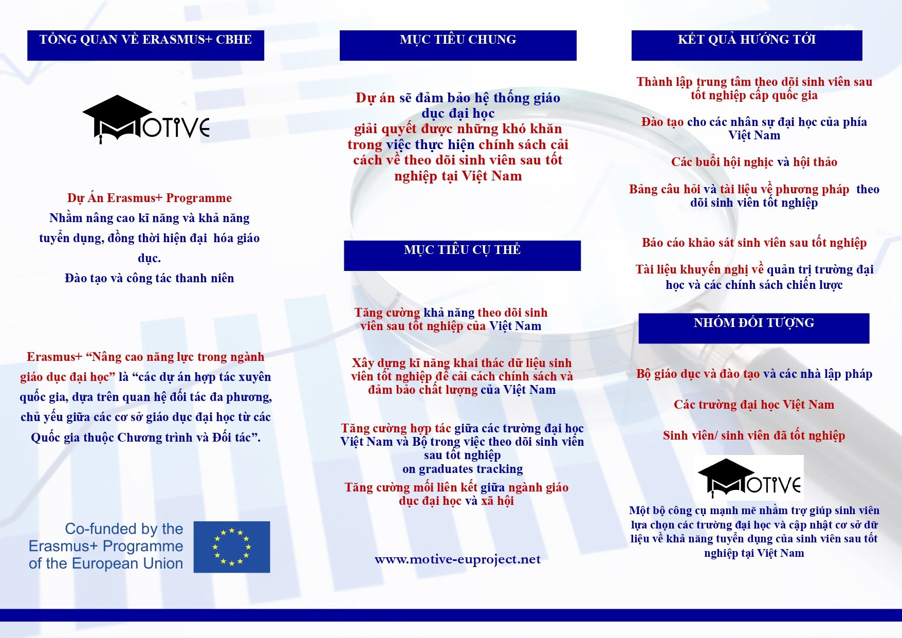 Brochure-MOTIVE_VN_page-0002.jpg